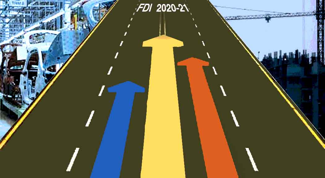 Romania FDI 2020-21
