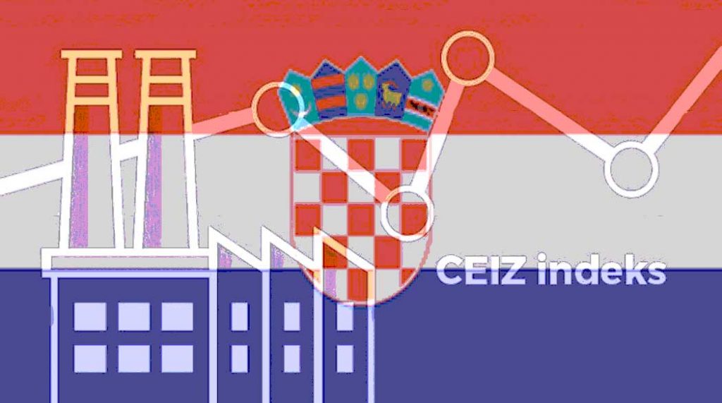 Croatia Economy