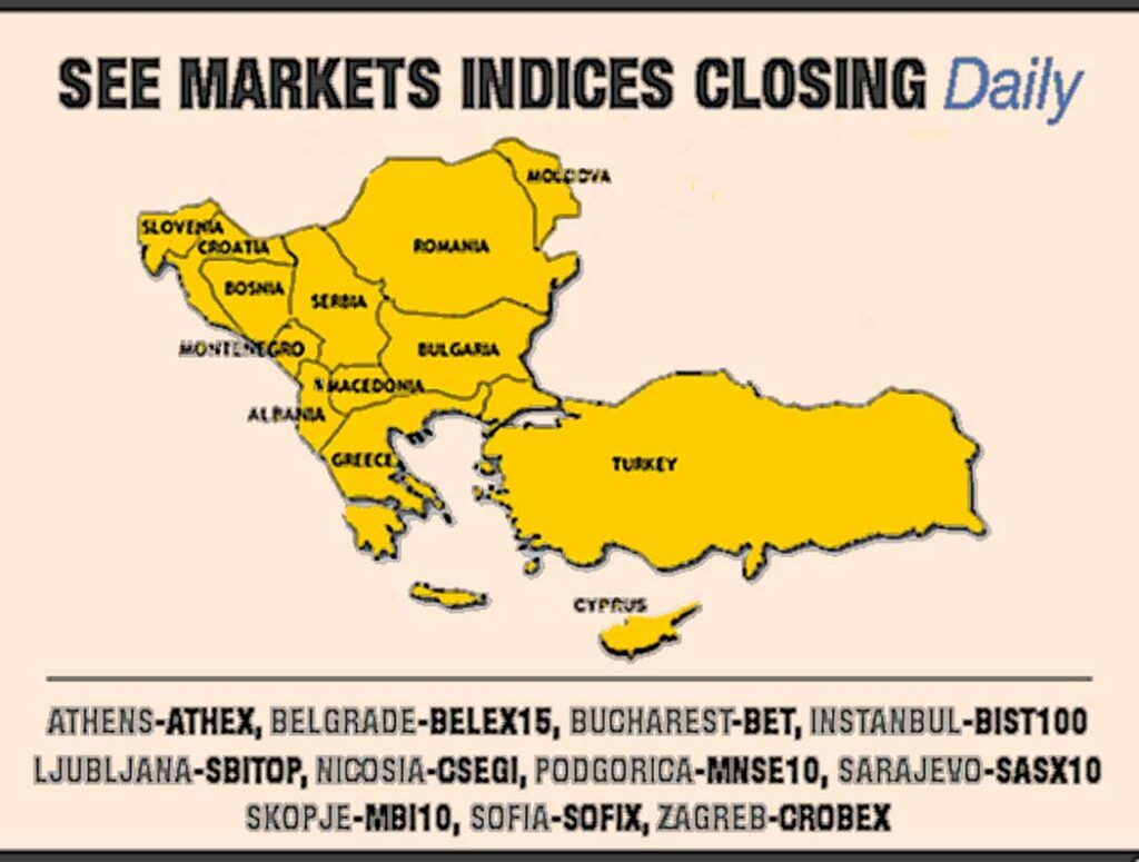 see indices